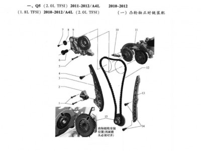 2011-2012奥迪Q5 2.0 正时校准方法