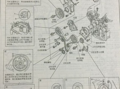 本田-2008-2014款雅阁、2010-2014款诗歌图发动机正时