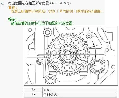 丰田-2014款丰田致炫/威驰（4NR/5NR/6NR/7NR)发动机正时校对方法）